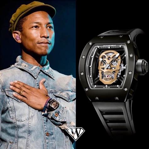 richard mille black skull|Richard Mille pharrell williams price.